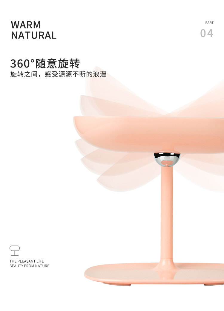 你买过哪些又贵又没用的东西,你都买过哪些大牌护肤品