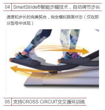 遂生健身｜傲克Octane，更好的椭圆机与零动跑步机