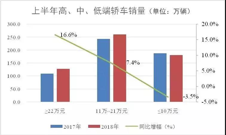 长安悦翔第三代提车,第三代悦翔最新款