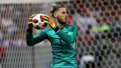 十佳门将集锦,442最强阵容设计