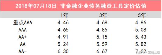 固定资产规范管理简报好标题,固定资产管理工作简报