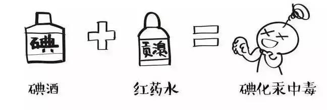 注意用药雷区,这些用药误区要注意