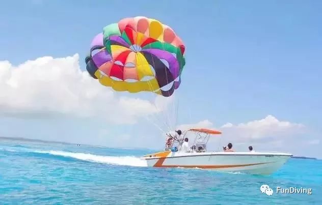 到塞班去看海,到了塞班怎么去美国