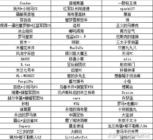 实况足球最恶心的版本,实况足球哪个比赛最好