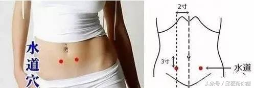 艾灸祛全身湿气,艾灸身体哪些穴位除脾胃湿气