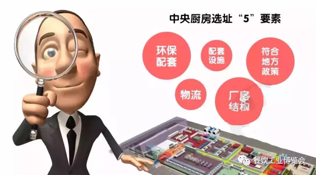 餐饮业最新经营模式中央厨房,快餐连锁店中央厨房运营模式