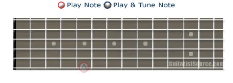 沧海一声笑吉他简单教学如何调弦,吉他怎么调弦基础教程