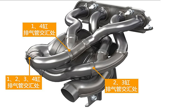 创驰蓝天发动机噪音大的原因,马自达创驰蓝天2.0噪音大