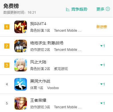 我叫mt4哪年上线的,18年的我叫mt4