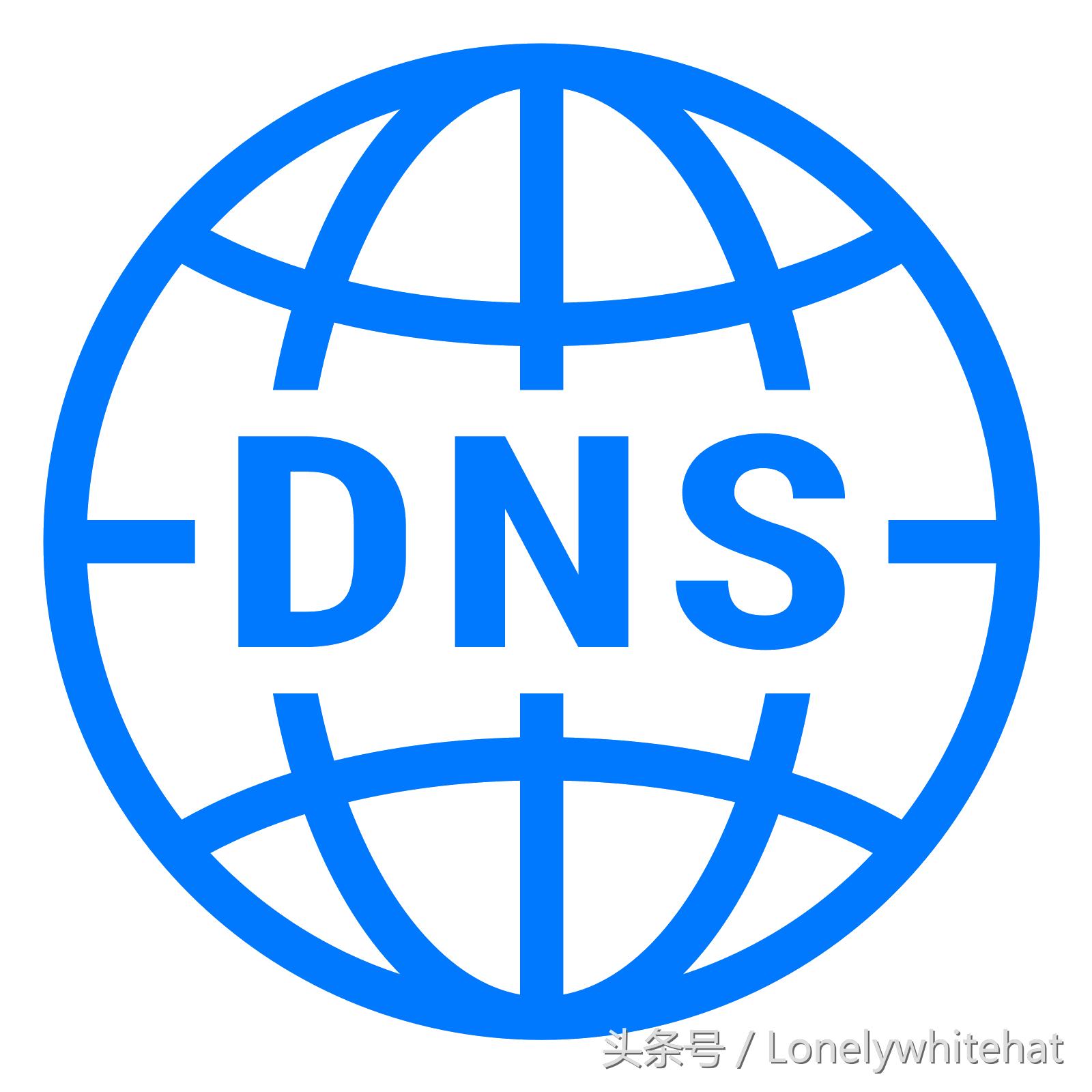 dns域名系统重点知识,域名系统dns习题