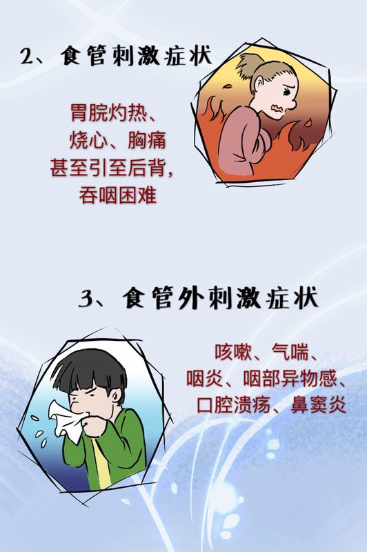 反酸烧心食管堵得慌是怎么回事,胃堵反酸烧心吃什么药