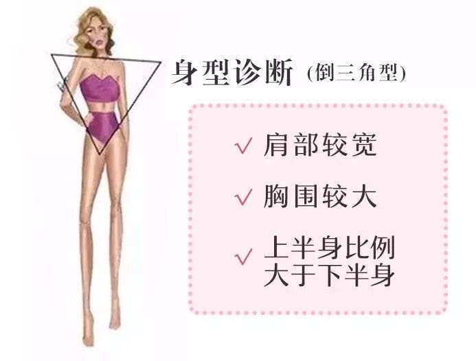 什么身材的裙子最好看,女生平价连衣裙推荐