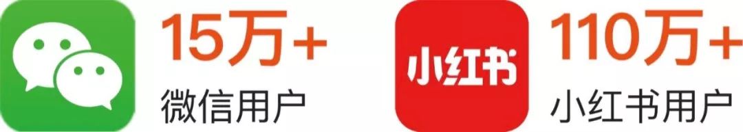 专注澳大利亚产品推荐，澳范儿推出小程序