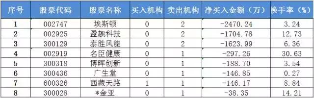 斯太尔破产了没,斯太尔为什么退市