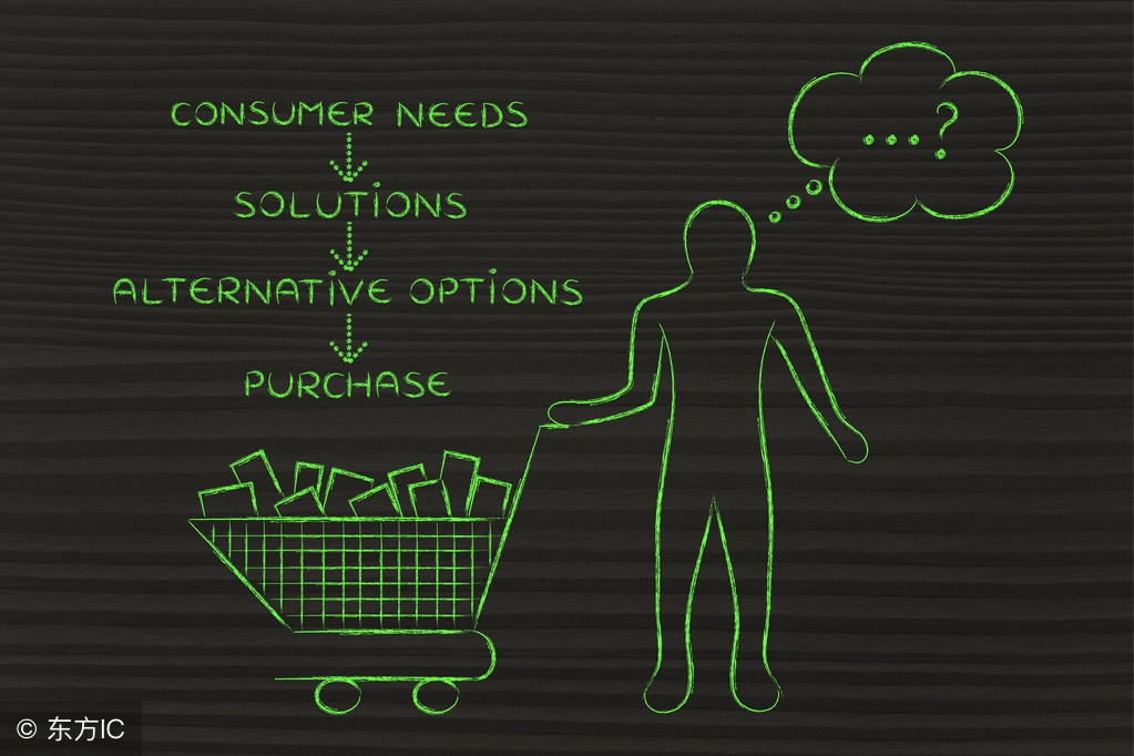 公司免费营销推广方案,企业如何宣传推广引流方案