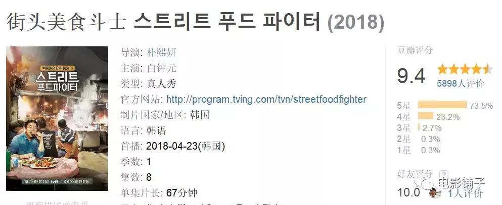 哈尔滨一座伤心的城市,哈尔滨一座有人情味的城