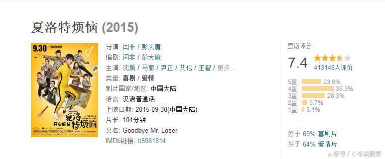 《西虹市首富》评分只有6.4,比起成名作，你觉得及格吗？