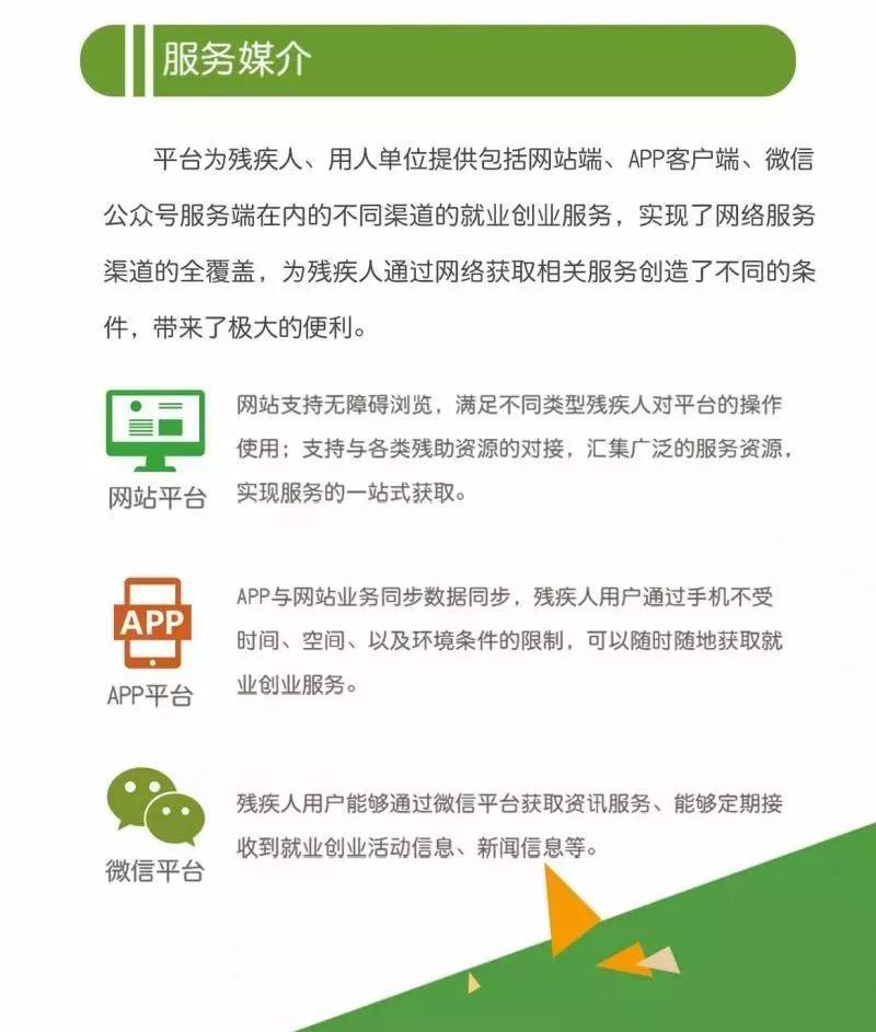 全国残疾人电商创业平台,残疾人就创业网络平台