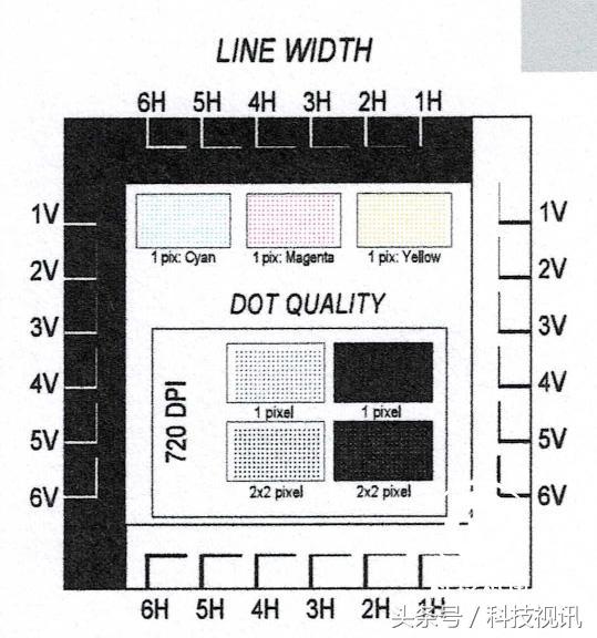 爱普生xp245打印照片,爱普生xp55高清照片打印