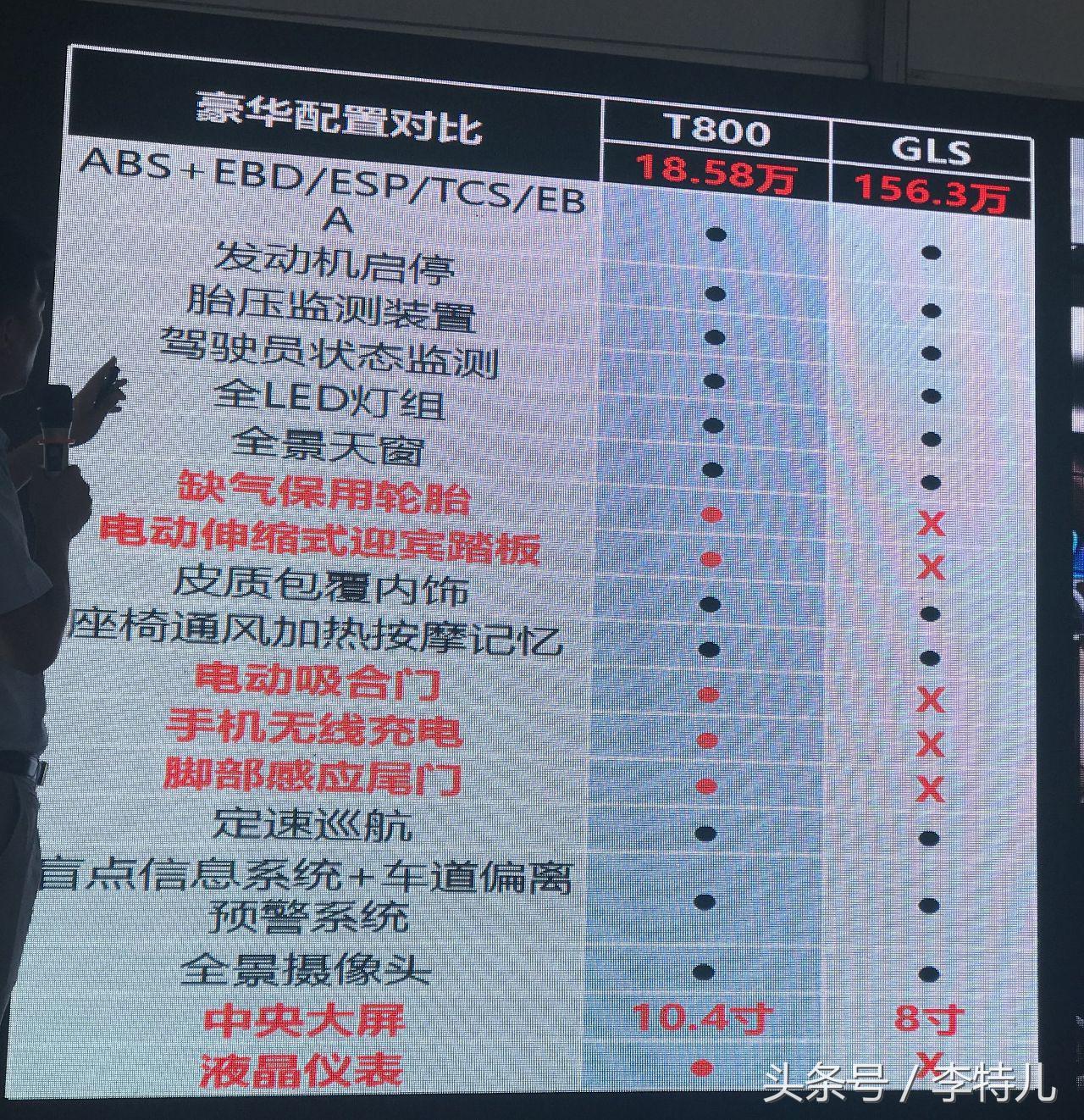 中流击水，浪遏飞舟，长沙试驾众泰T800惊叹：中国品牌豪华不是梦