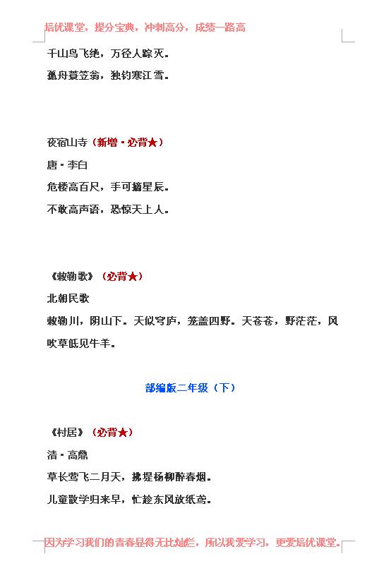 小学必背129首古诗词,小学阶段必背古诗词75首分年级