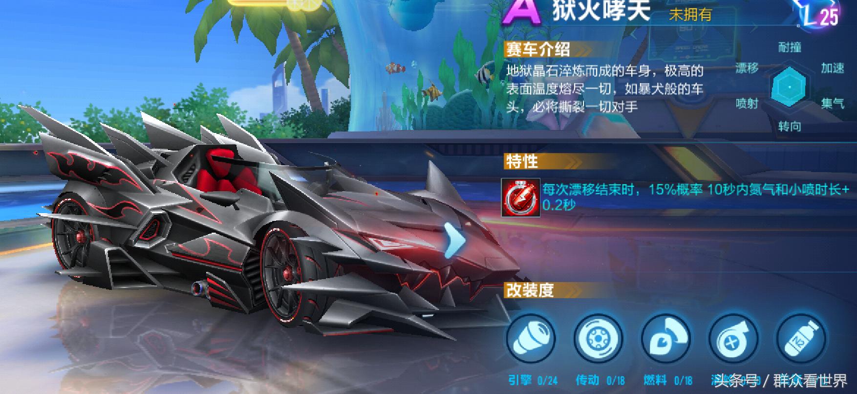 手游qq飞车赛车推荐,qq飞车手游赛车皮肤有什么加成