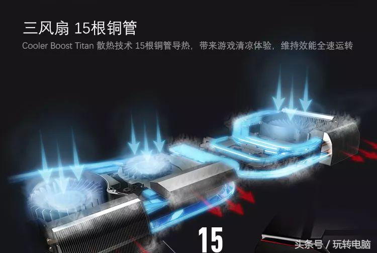 这台怪兽级笔记本，两张1080显卡，64GB内存，电费刷刷刷真心疼