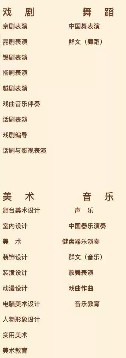 南京十大最乱中专学校,南京最大的中专学校