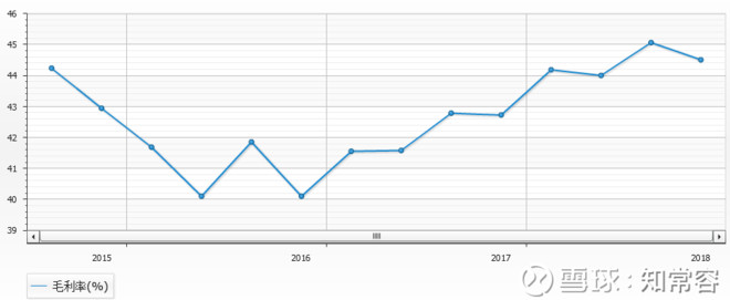 安防龙头三季度业绩,海康威视竞争力分析及未来展望