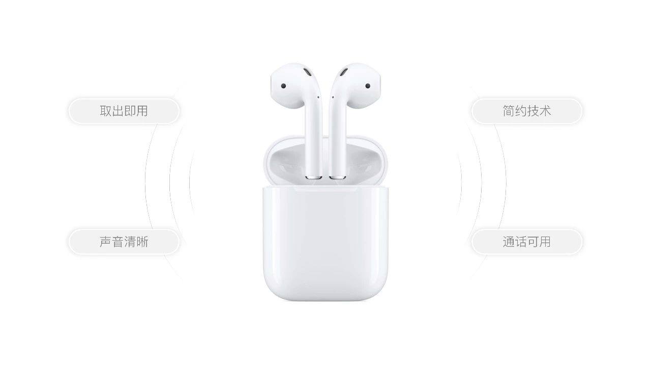 做ppt一页幻灯片字数太多怎么弄,ppt字数比较多如何排版