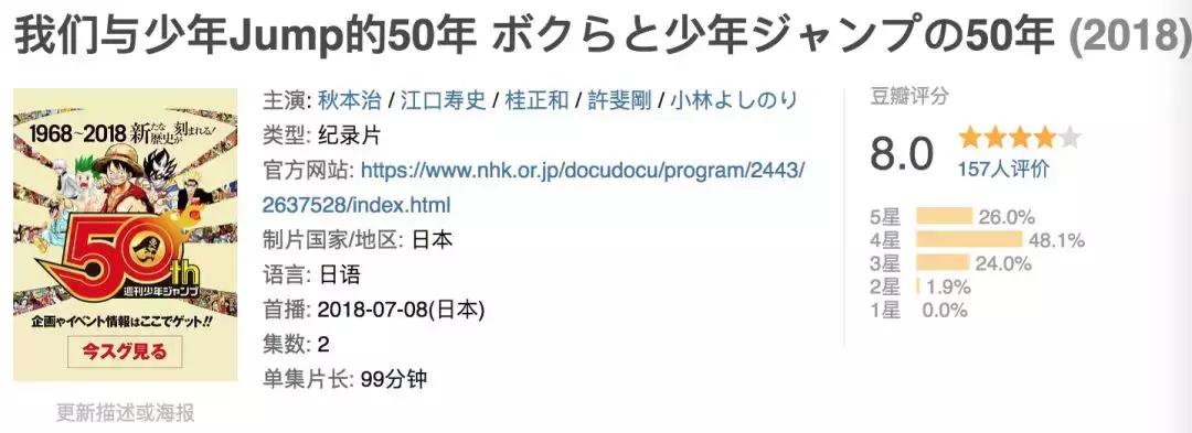 别不服,别不服伴奏