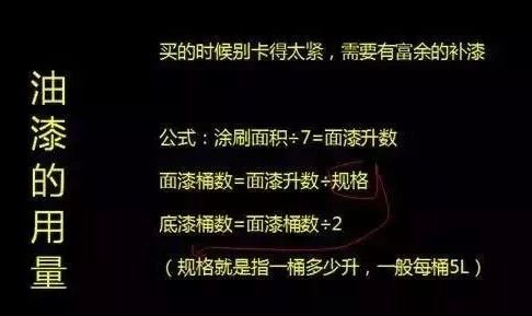 装修自己买材料？收好这份装修材料采购单，清清楚楚！傻子都会装