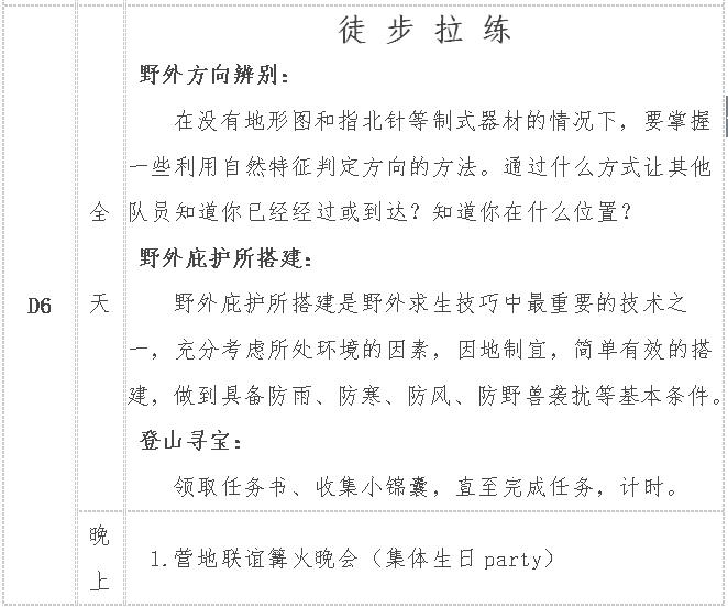 七天夏令营哪家比较好,2024户外夏令营哪家比较好