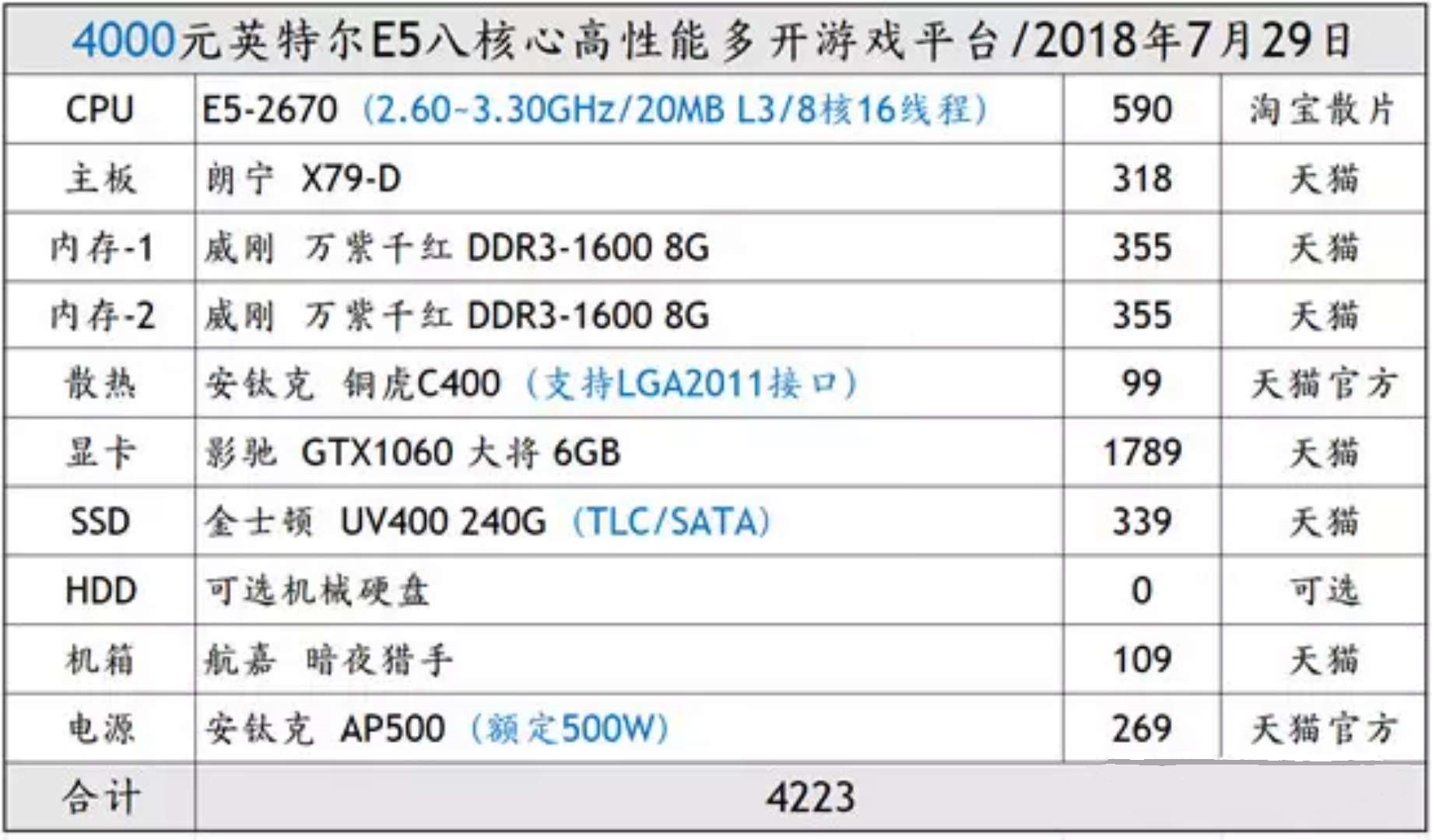 英特尔8000左右的游戏笔记本,英特尔4核8线程价格