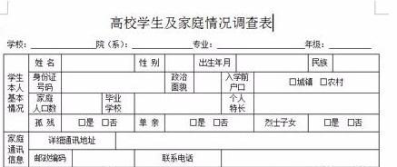 准大学生收到录取通知的几件事,收到录取通知书不要错过这张表
