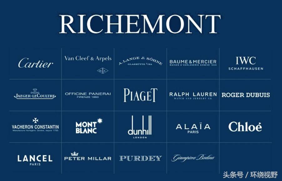 burberry巴宝莉顶级奢侈品 (巴宝莉与burberry)