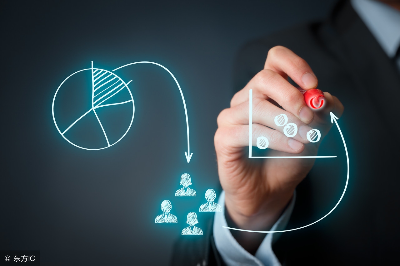 失落？迷茫？学习没动力？这三个方法帮助你走出困境！