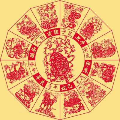 十二生肖犯月和旺月顺口溜,旺月与犯月顺口溜是什么意思