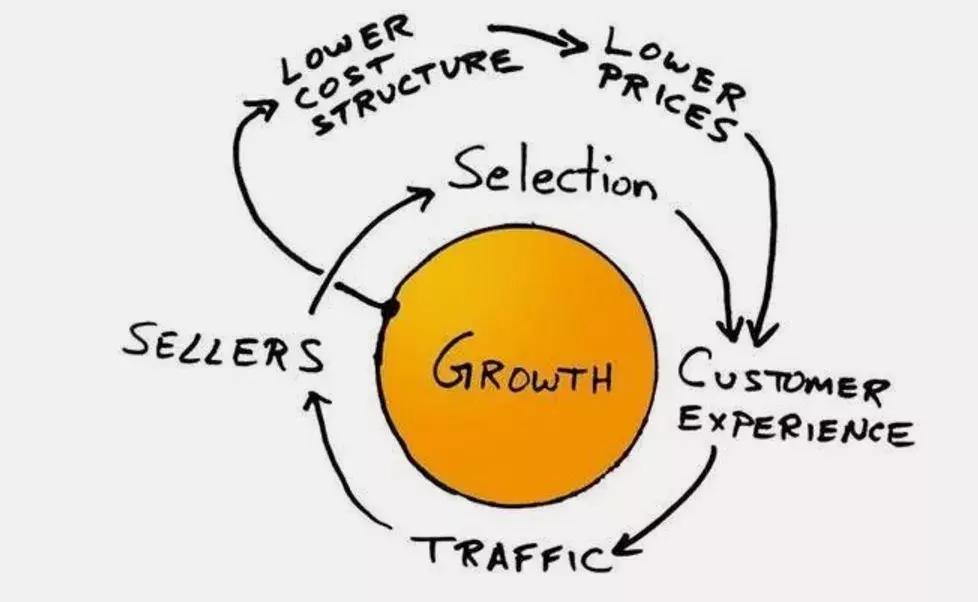 喜欢阅读的人该买kindle吗,中国人喜欢kindle