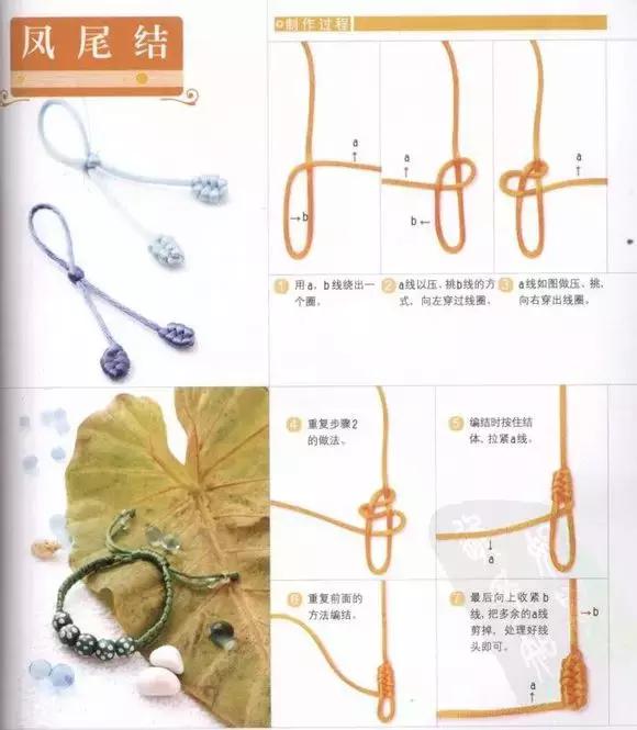 听说你对中国历史很感兴趣翻译,听说你对中国功夫感兴趣英语