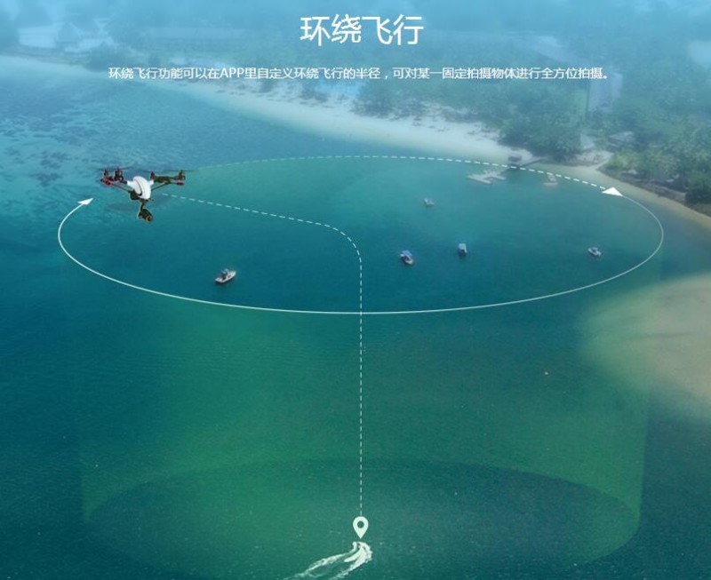 汛期救援装备,水域救援个人防护装备10件套