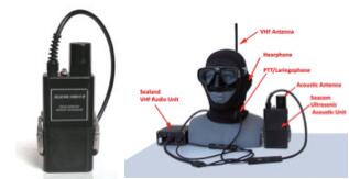 汛期救援装备,水域救援个人防护装备10件套