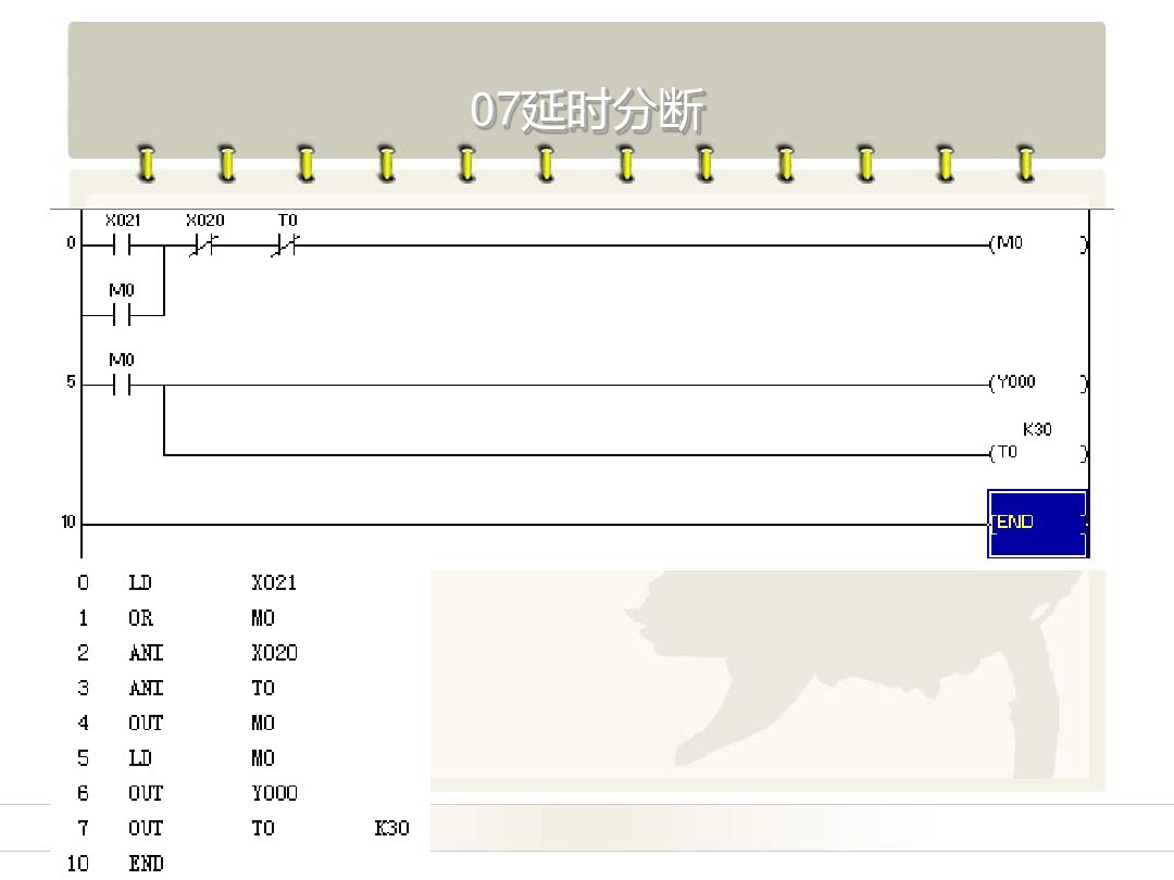 plc编程入门梯形图视频教程讲解,十个简单的plc程序