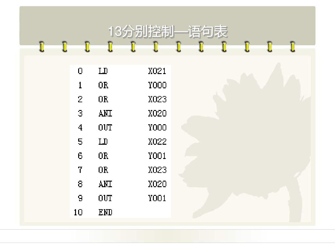 plc编程入门梯形图视频教程讲解,十个简单的plc程序