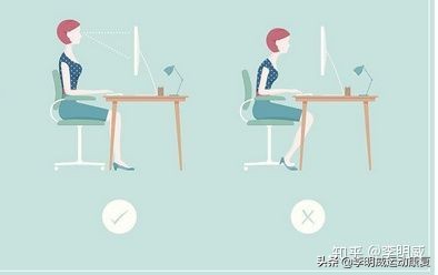 腰痛的人应该怎样的姿势睡觉,腰痛的正确坐姿屁股要翘着吗