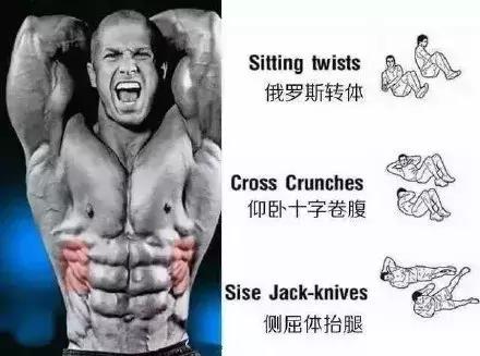 小腹肌胀痛怎么锻炼,练腹肌不伤腰速成腹肌的动作