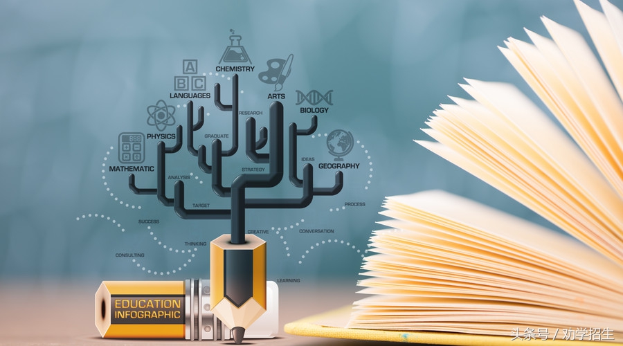 留学教育机构品牌营销策略,国外教育机构经营模式