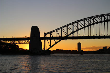 有趣的相机视频教程,佳能相机使用技巧大全