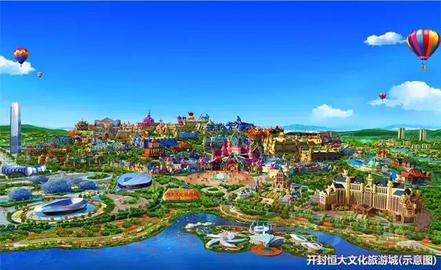 哪里有恒大童世界,恒大童世界所有地方