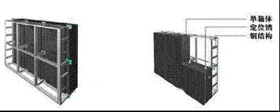 led显示屏知识完整教程,led显示屏维修教程大全